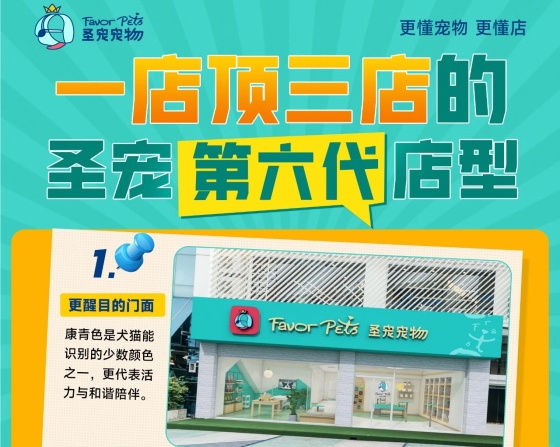 没想到吧？宠物店的营收还能这么“野”！